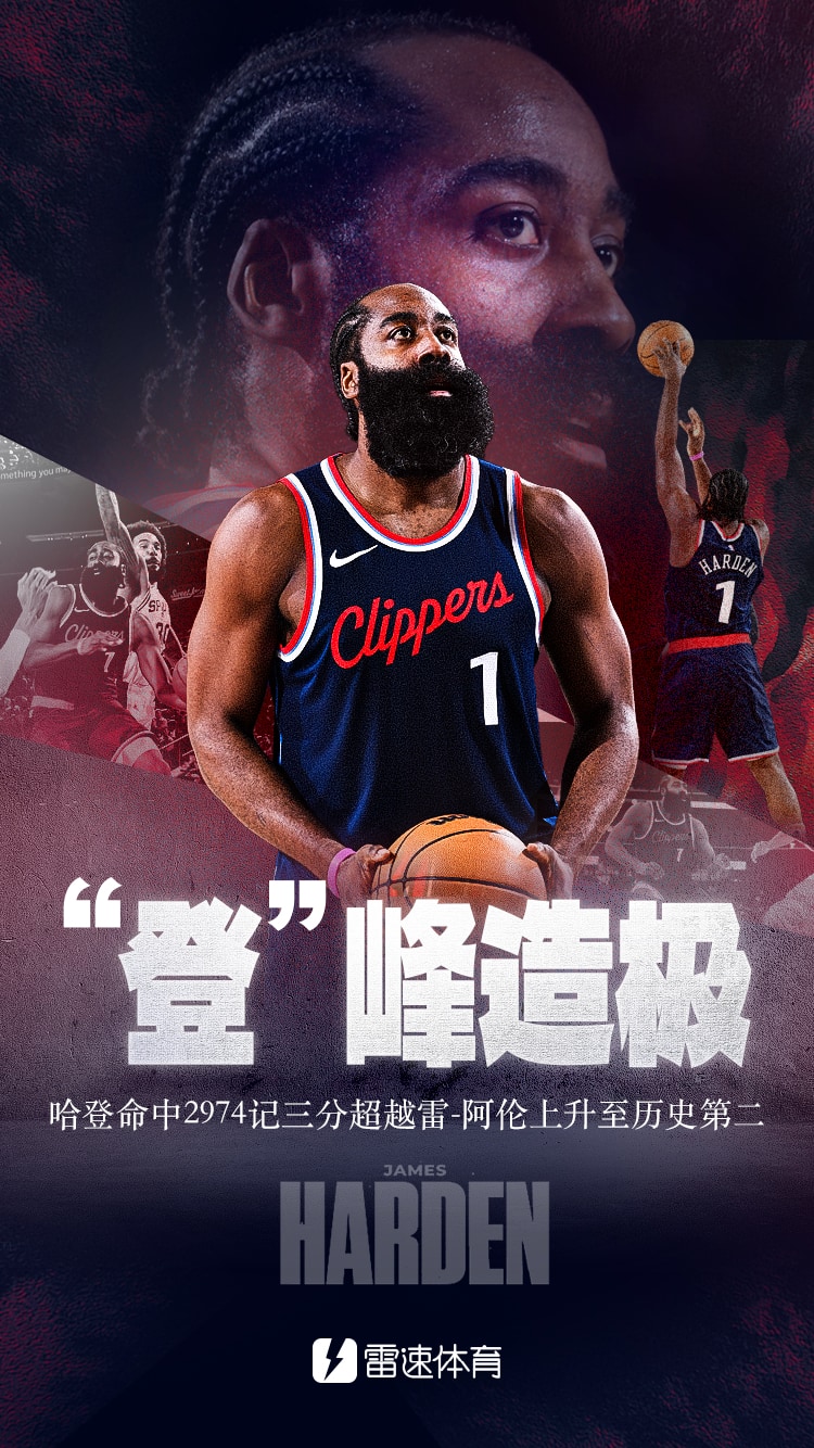 【雷速海报】哈登命中2974记三分超越雷-阿伦上升至历史第二！